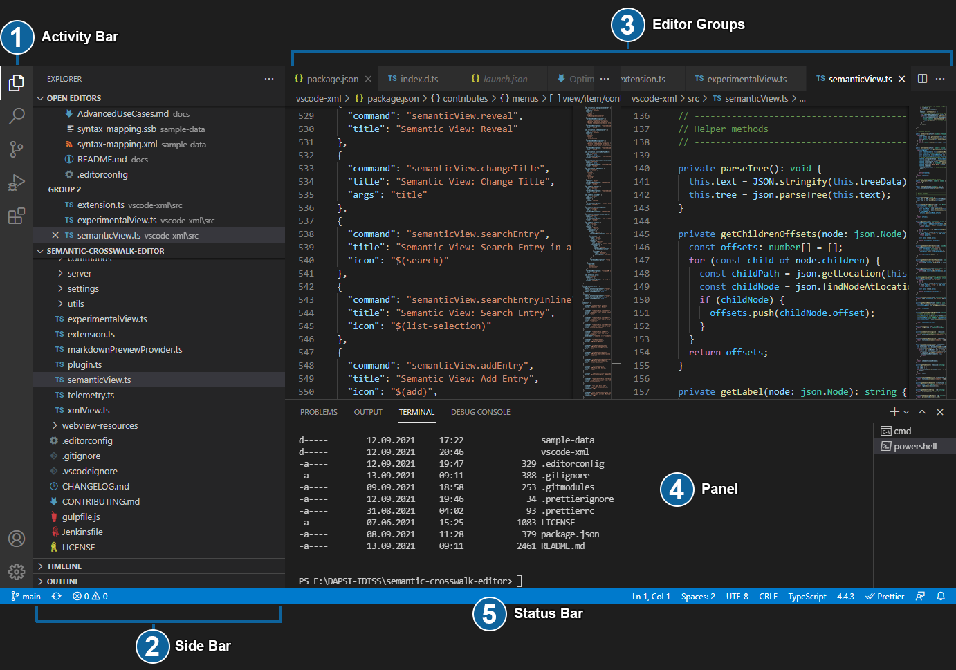  VSCode UI Overview 